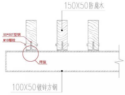 鋼結(jié)構(gòu)安裝螺栓數(shù)量要求（鋼結(jié)構(gòu)安裝中螺栓數(shù)量的要求是一個(gè)綜合性的考量） 鋼結(jié)構(gòu)異形設(shè)計(jì) 第4張