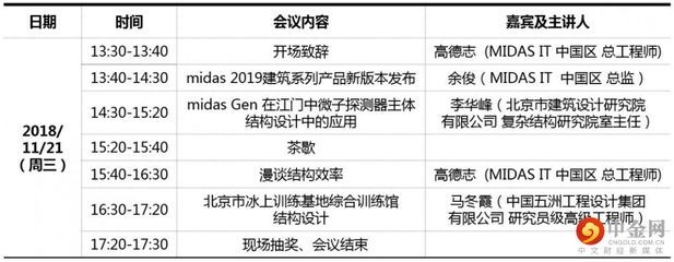 北京邁達斯鋼結構工程有限公司（北京邁達斯鋼結構工程有限公司注冊資本3000萬人民幣）