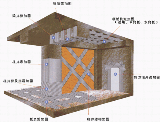 住建局消防驗收流程及要點（住建局消防驗收中如何確保所有建筑在投入使用前都符合消防安全標(biāo)準(zhǔn)）