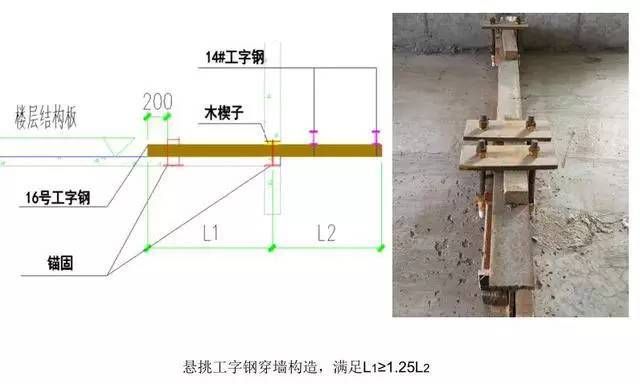 鋼梁加固規(guī)范（關(guān)于鋼梁加固的相關(guān)規(guī)范和注意事項(xiàng)） 鋼結(jié)構(gòu)玻璃棧道設(shè)計(jì) 第4張