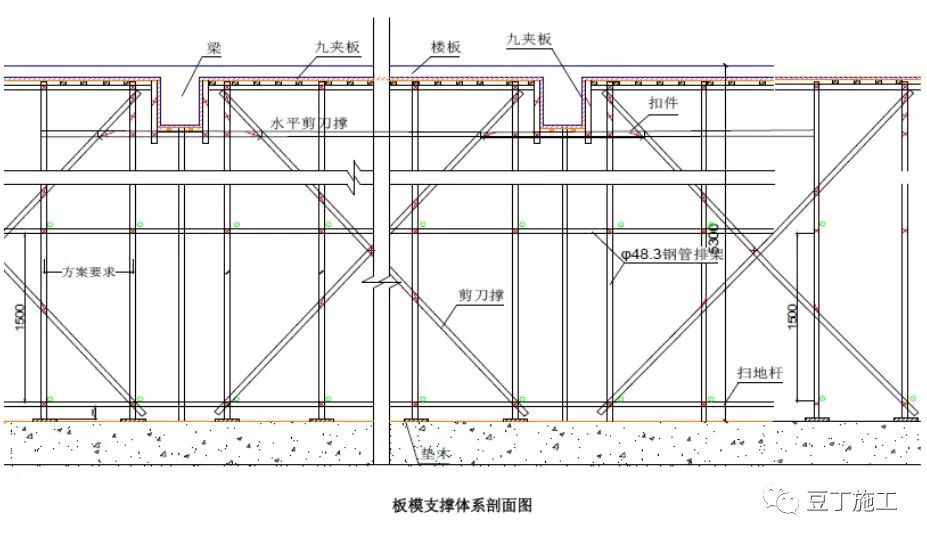 鋼梁加固規(guī)范（關(guān)于鋼梁加固的相關(guān)規(guī)范和注意事項(xiàng)） 鋼結(jié)構(gòu)玻璃棧道設(shè)計(jì) 第3張