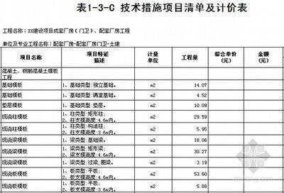 廠房鋼結構人工費報價明細表（關于廠房鋼結構人工費報價明細表） 建筑方案設計 第1張