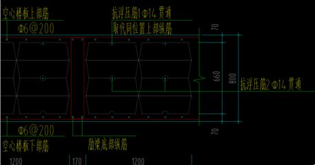 空心樓板安裝方法 鋼結構有限元分析設計 第2張