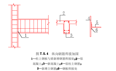 粘鋼加固規范 寬度小于100