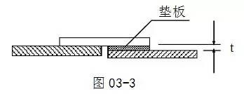 鋼結構用氣割擴孔規范（氣割擴孔與鉆孔擴孔的比較，鋼結構用氣割擴孔規范）