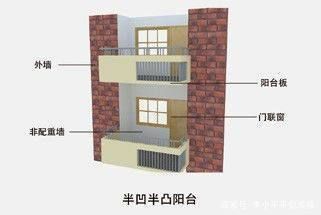 磚混結(jié)構(gòu)承重墻怎么判斷（如何判斷承重墻？）