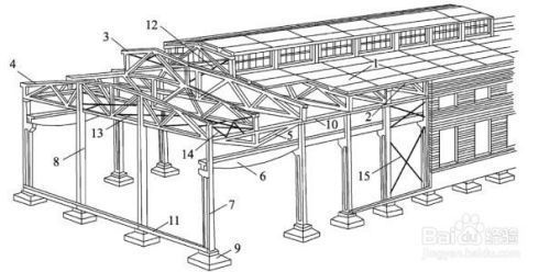 鋼結構屋頂怎么做（鋼結構屋頂施工安全措施）
