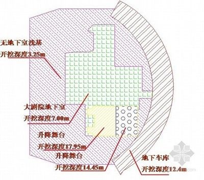 舞臺鋼結構施工方案（舞臺鋼結構施工）