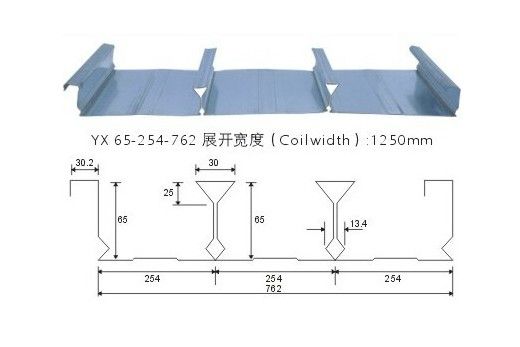 鋼結構樓層板規格型號價格