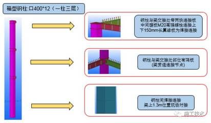 北京桁架樓板廠家地址（北京桁架樓板價格對比）