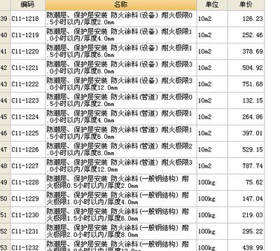 湖北省鋼結(jié)構(gòu)最新定額（關(guān)于湖北省鋼結(jié)構(gòu)工程預(yù)算定額的相關(guān)信息）