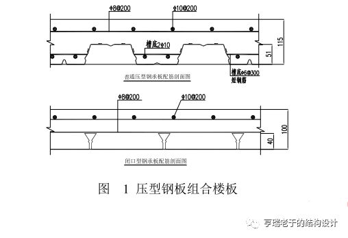 鋼結(jié)構(gòu)樓層板圖片