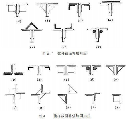 桁架加固方案設計圖（桁架加固方案設計圖案例分析）