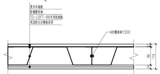 鋼結(jié)構(gòu)鋼板厚度怎么看