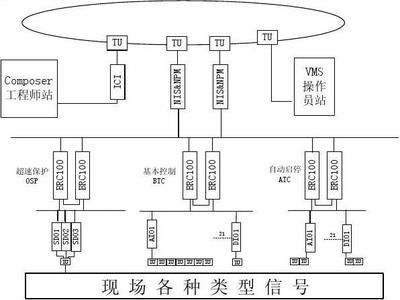 配網(wǎng)設(shè)計(jì)工程師怎么樣（配網(wǎng)設(shè)計(jì)工程師是一個(gè)具有廣闊發(fā)展前景和較高薪資待遇的職業(yè)）