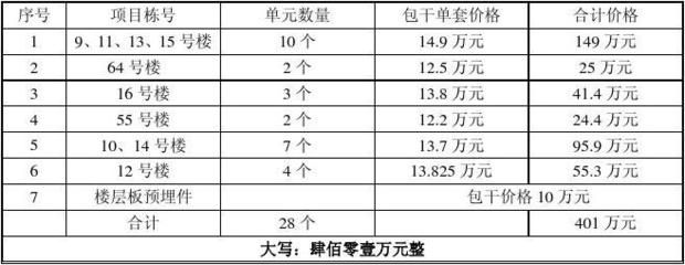 鋼結構工程防火涂料合同（鋼結構工程防火涂料合同的范例）