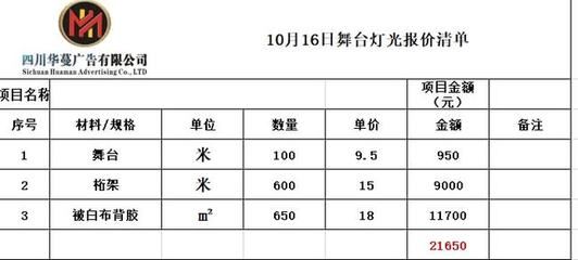 桁架制作安裝報價表（2024年高層建筑鋼結構制作安裝價格（元/噸））