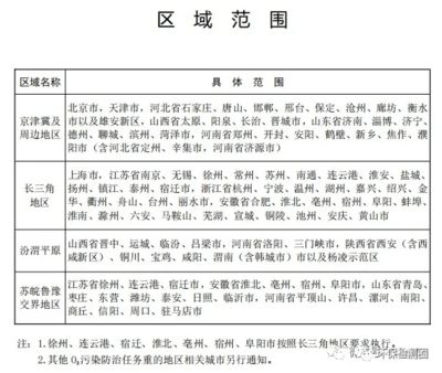 邢臺鋼結構設計公司vs北京湃勒思建筑