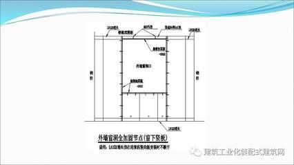 鋼結構水電安裝實物圖（鋼結構水電安裝實物圖搜索結果中并沒有直接相關的圖片或實物圖）