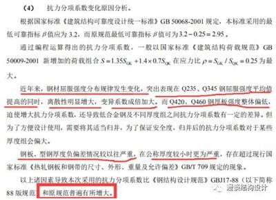 鋼結(jié)構(gòu)設計規(guī)范GB50017-2020,規(guī)定的Q235（q235鋼在鋼結(jié)構(gòu)設計中常用的一種鋼材）