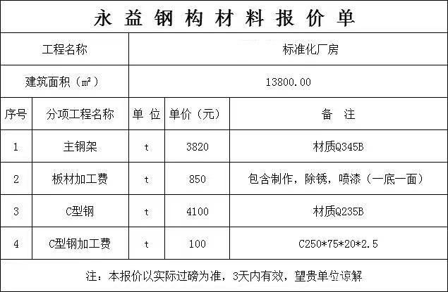 鋼結構板房報價單（鋼結構板房報價單的范例）