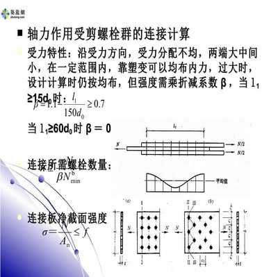 鋼結(jié)構(gòu)螺栓受力分析（鋼結(jié)構(gòu)螺栓受力分析的一些關(guān)鍵點）