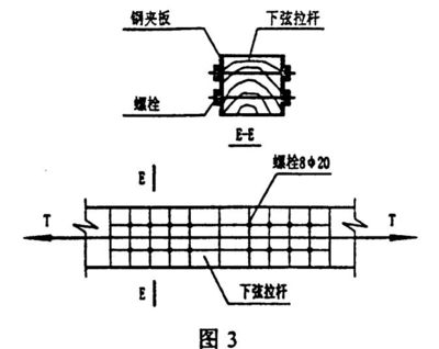 鋼結(jié)構(gòu)螺栓受力分析（鋼結(jié)構(gòu)螺栓受力分析的一些關(guān)鍵點）