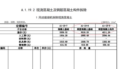 拆除樓板套什么定額（拆除樓板套用定額標準）