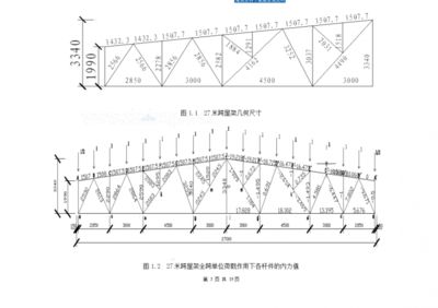 鋼結(jié)構(gòu)屋架設(shè)計報告（鋼結(jié)構(gòu)屋架荷載計算案例）