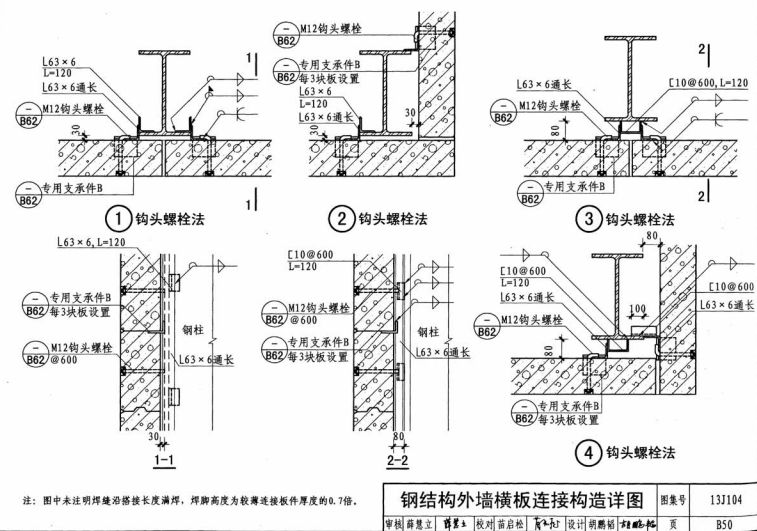 鋼結(jié)構(gòu)螺栓連接圖（鋼結(jié)構(gòu)螺栓連接圖是什么？）