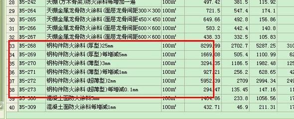 鋼結構防火涂料套什么定額（鋼結構防火涂料套什么定額鋼結構防火涂料套什么定額）