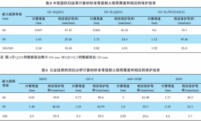 重慶鋁單板專業生產廠家電話（貴公司是否提供重慶鋁單板產品的定制服務，能否提供報價范圍）