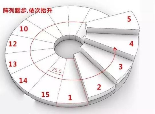 螺旋樓梯立面圖手繪