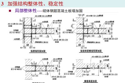 混凝土加固設計圖集電子版（混凝土加固設計圖集電子版是設計師和工程師進行加固設計圖集電子版的重要參考資料）