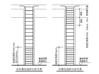 天津建筑結構加固設計（天津地區的建筑結構加固設計行業正朝著專業化、高效化的方向發展）