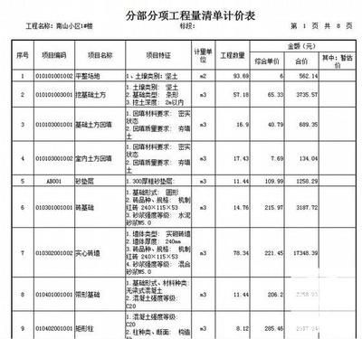 2019年磚混結構每平米造價明細表格