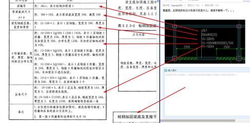 鋼板加固梁的費用是多少錢（鋼板加固梁的收費標準）