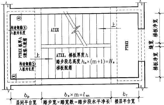 鋼結(jié)構(gòu)樓層板厚度標準（鋼結(jié)構(gòu)樓層板的厚度標準）