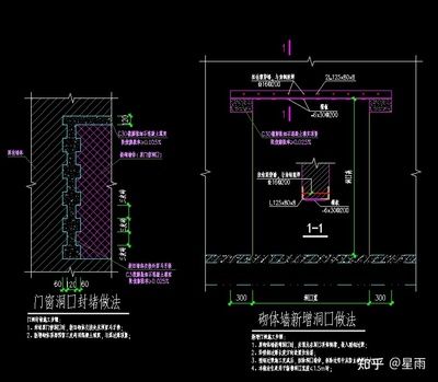 加固磚混結(jié)構(gòu)住房墻的費(fèi)用由誰承擔(dān)呢（加固磚混結(jié)構(gòu)住房墻的費(fèi)用承擔(dān)）