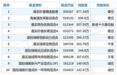 全國鋼結構公司排名前30