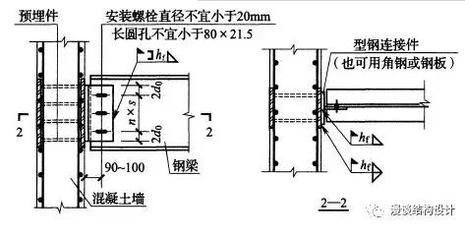 鋼結構采用螺栓連接時常用的連接形式主要有（鋼結構螺栓連接設計規范）