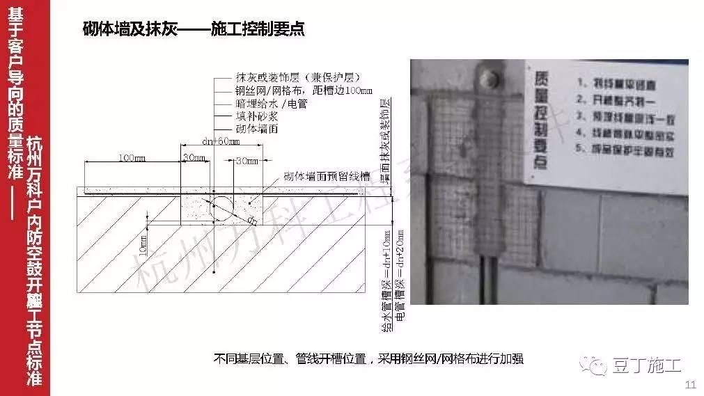 砌體墻加固方案設(shè)計(jì)要求（砌體墻加固方案設(shè)計(jì)）