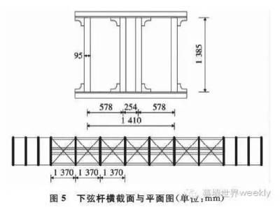 鋼結(jié)構(gòu)壓桿是什么意思