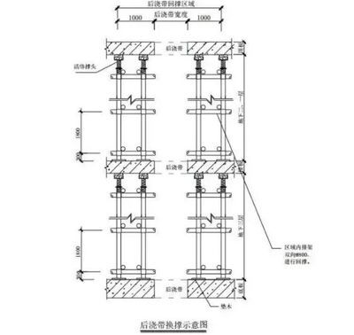 房屋加固工程施工規范最新版（房屋加固工程施工規范）