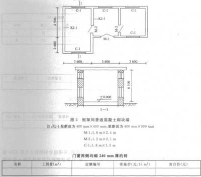 混凝土砌塊墻工程量計(jì)算（混凝土砌塊墻工程量計(jì)算方法）