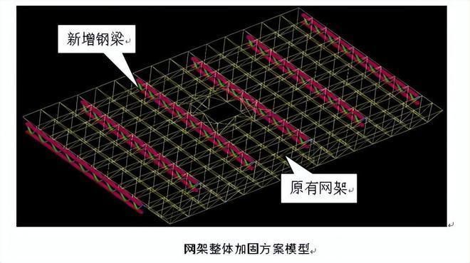 鋼結構加固技術包含減小截面焊接加固法（鋼結構加固技術包含減小截面焊接加固法具體操作步驟）