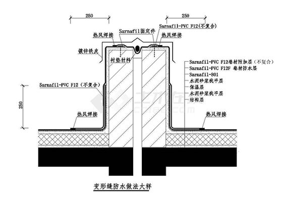 鋼構廠房屋面做法