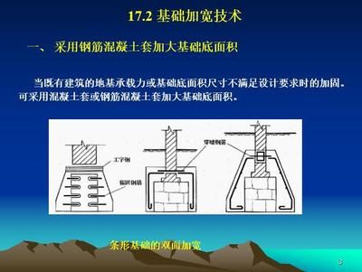 地基加固處理方法有哪些種類(lèi)（樁類(lèi)加固法的優(yōu)缺點(diǎn)）