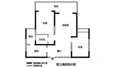 房屋改建加固設(shè)計(jì)方案范本最新