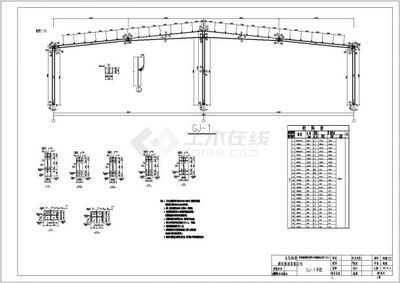 大跨度鋼結構設計（大跨度鋼結構公共建筑結構失穩屋蓋垮塌事故凸顯定期回訪重要性）